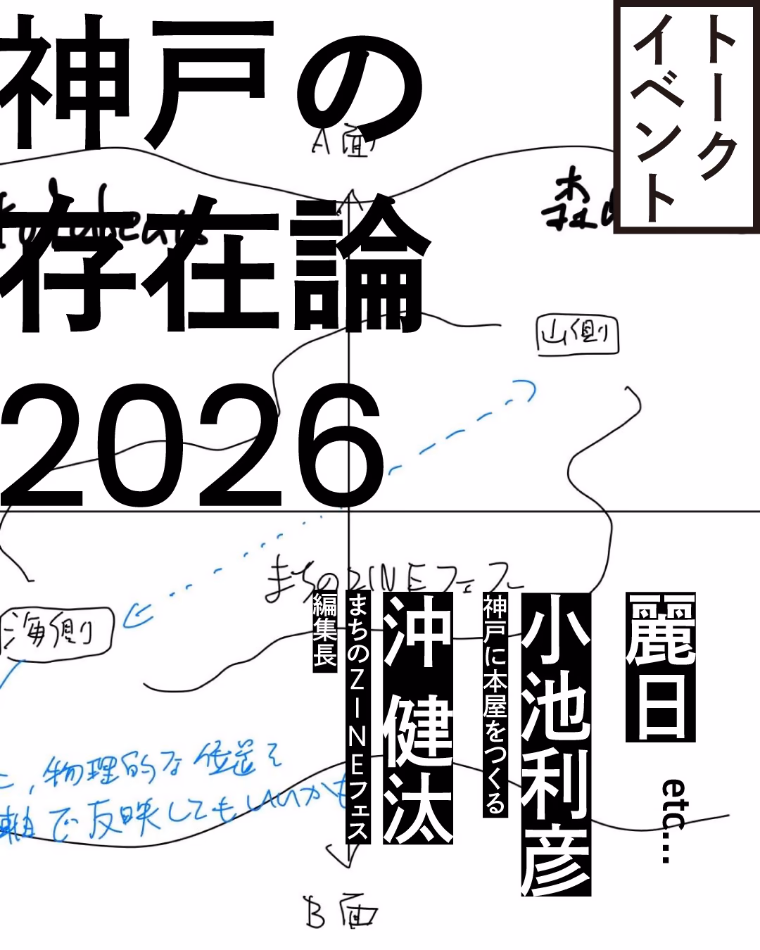 神戸の略地図の手描きメモの上に「神戸の存在論2026」の文字と、麗日・小池利彦・沖健汰の名前